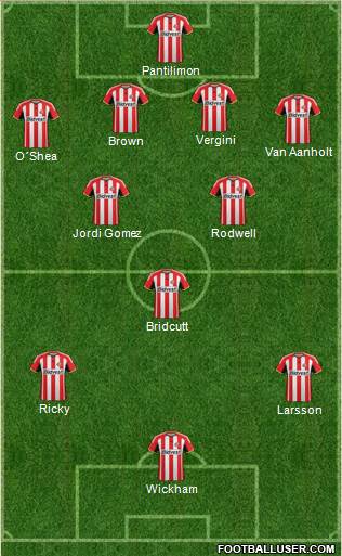 Sunderland Formation 2015