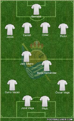 Real Sociedad C.F. B Formation 2015