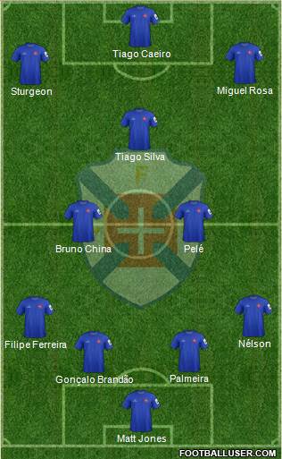 C.F. Os Belenenses - SAD Formation 2015