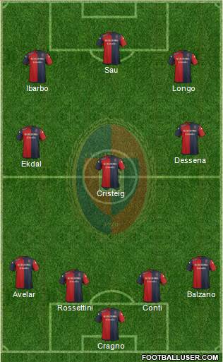 Cagliari Formation 2015