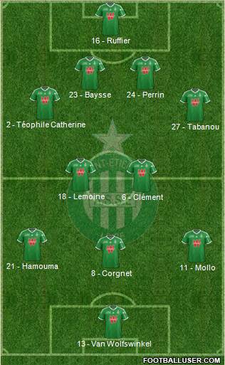 A.S. Saint-Etienne Formation 2015