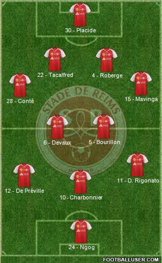 Stade de Reims Formation 2015