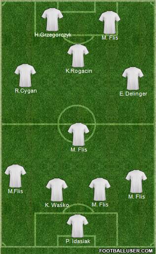 Trinidad and Tobago Formation 2015