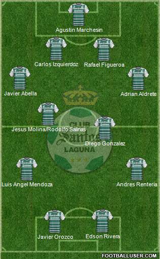 Club Deportivo Santos Laguna Formation 2015