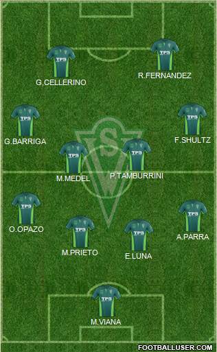 CD Santiago Wanderers S.A.D.P. Formation 2015