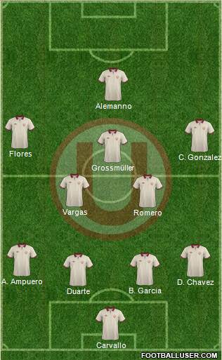 C Universitario D Formation 2015