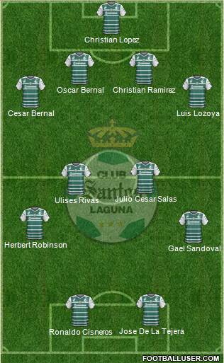 Club Deportivo Santos Laguna Formation 2015