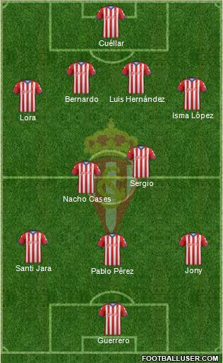 Real Sporting S.A.D. Formation 2015