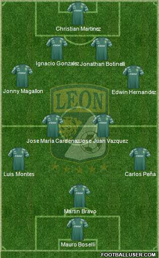 Club Deportivo León Formation 2015