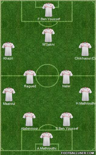 Tunisia Formation 2015