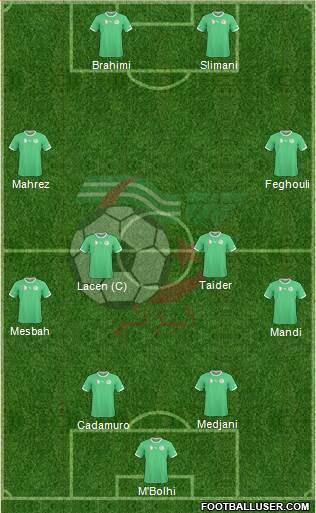 Algeria Formation 2015