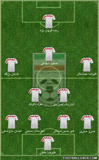 Iran Formation 2015