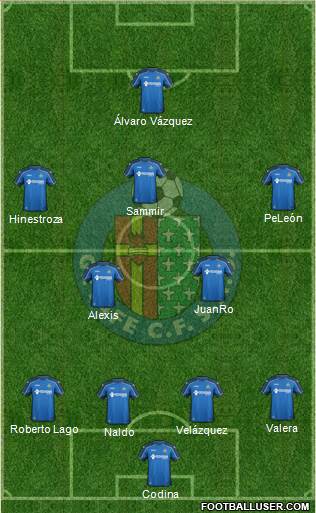 Getafe C.F., S.A.D. Formation 2015