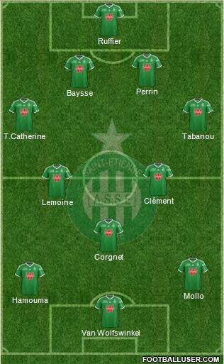 A.S. Saint-Etienne Formation 2015