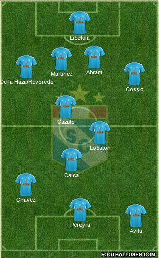 C Sporting Cristal S.A. Formation 2015