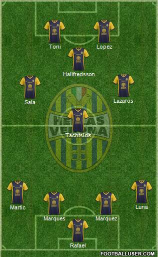 Hellas Verona Formation 2015