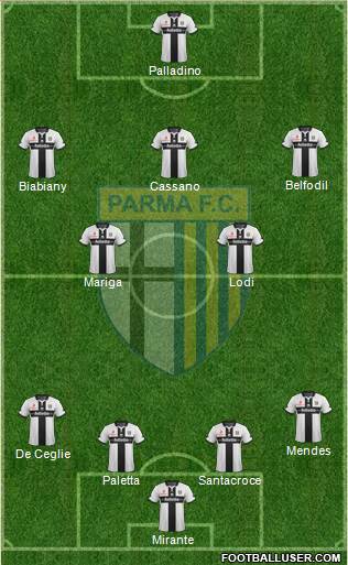 Parma Formation 2015