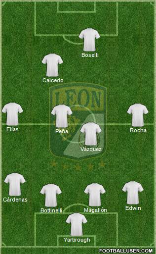 Club Deportivo León Formation 2015