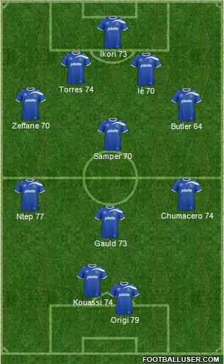 Portsmouth Formation 2015