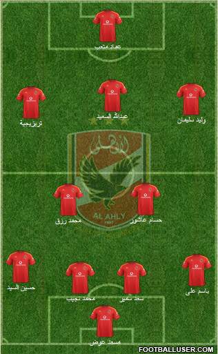 Al-Ahly Sporting Club Formation 2015