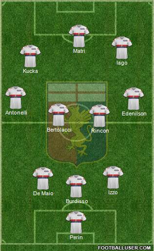 Genoa Formation 2015