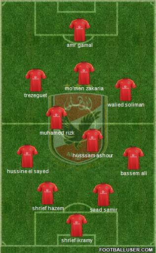 Al-Ahly Sporting Club Formation 2015