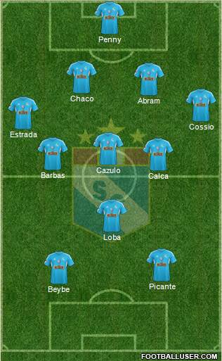 C Sporting Cristal S.A. Formation 2015