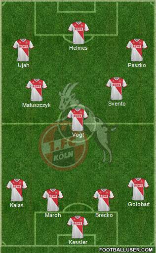 1.FC Köln Formation 2015