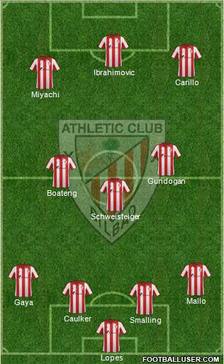 Bilbao Athletic Formation 2015