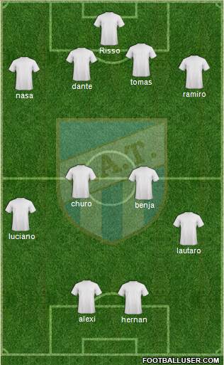 Atlético Tucumán Formation 2015