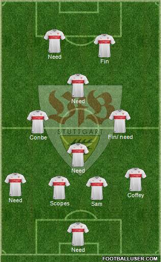 VfB Stuttgart Formation 2015