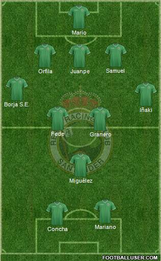 R. Racing Club S.A.D. Formation 2015