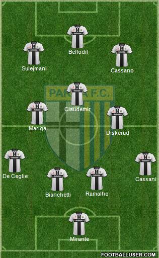 Parma Formation 2015