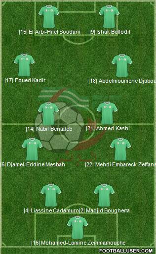 Algeria Formation 2015