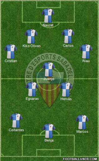 C.E. Sabadell Formation 2015