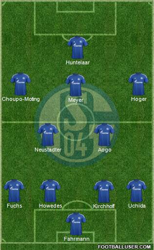 FC Schalke 04 Formation 2015