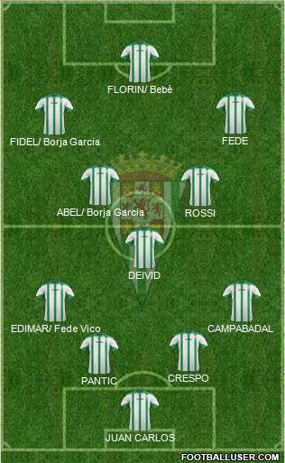 Córdoba C.F., S.A.D. Formation 2015