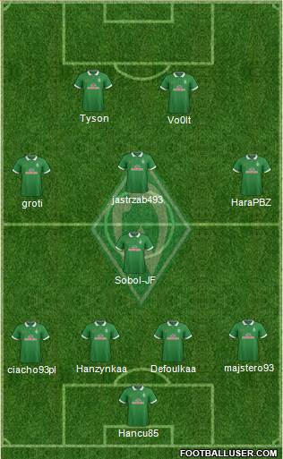 Werder Bremen Formation 2015