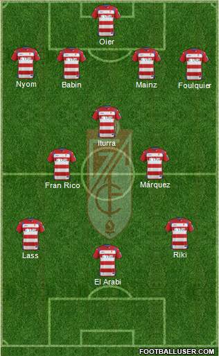 Granada C.F. Formation 2015