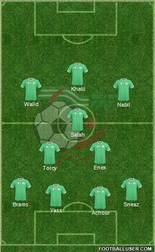 Algeria Formation 2015