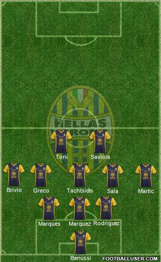 Hellas Verona Formation 2015