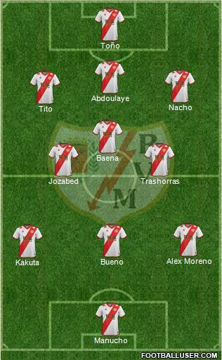 Rayo Vallecano de Madrid S.A.D. Formation 2015