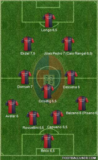 Cagliari Formation 2015