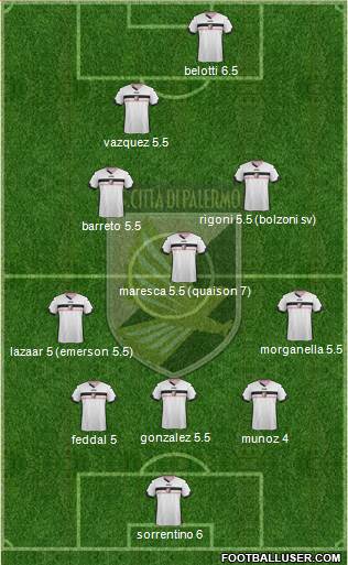 Città di Palermo Formation 2015