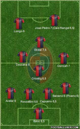 Cagliari Formation 2015