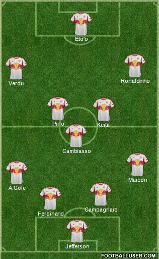 New York Red Bulls Formation 2015