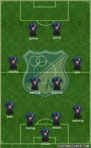 CD Los Millonarios Formation 2015