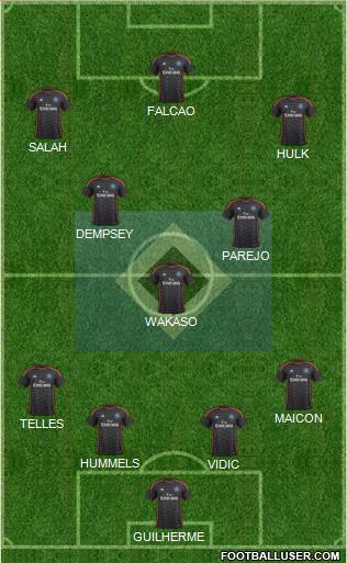 Hamburger SV Formation 2015