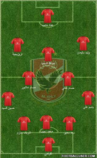 Al-Ahly Sporting Club Formation 2015