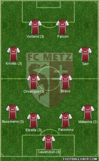 Football Club de Metz Formation 2015